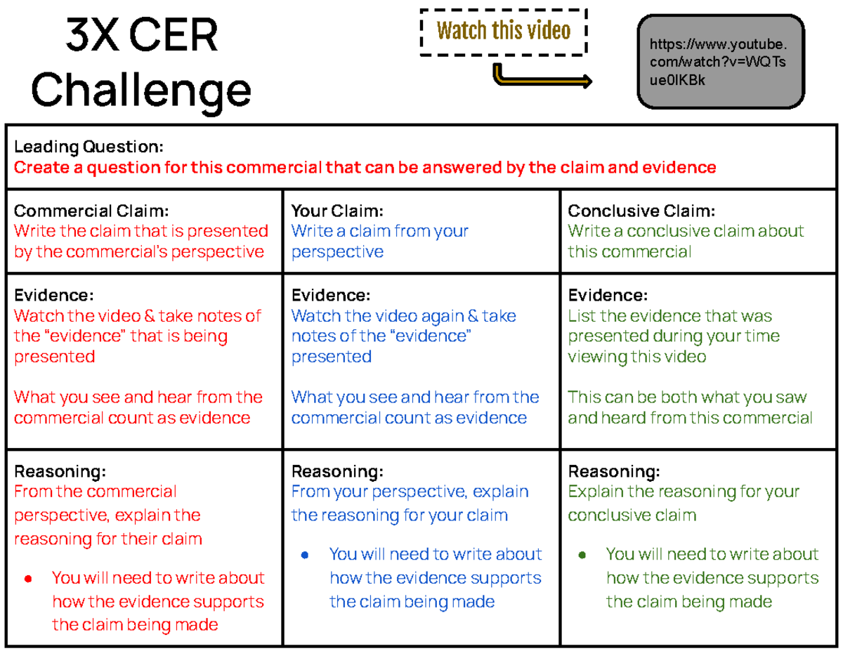 3X CER Challenge: Analyzing Commercial Claims and Evidence - Studocu