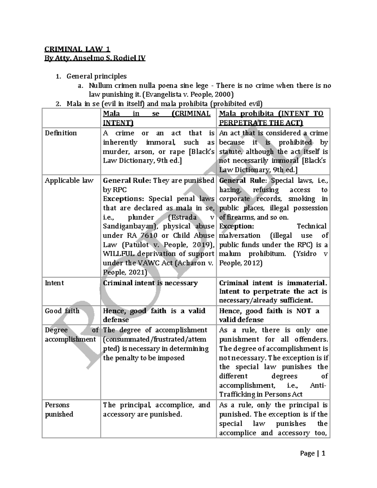 Crim 1 Criminal Law Concepts And Principles By Atty Rodiel Studocu