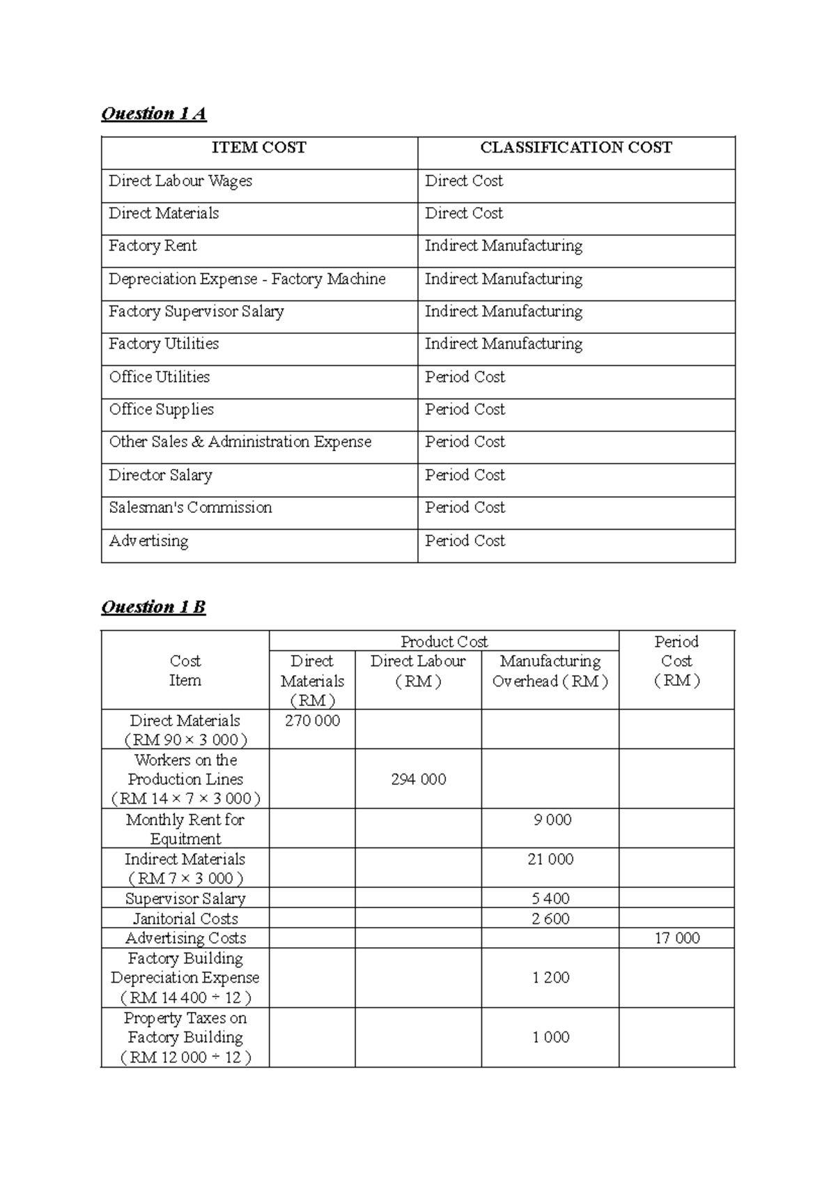 ACC Group Assignment: Cost Classification and Analysis Overview - Studocu
