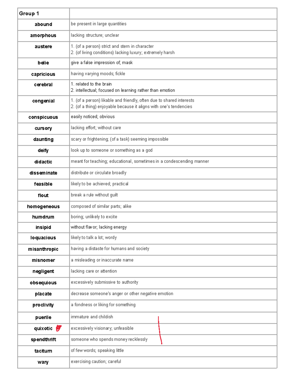 Greg Mat Vocab 3 - Comprehensive Word List and Definitions - Studocu