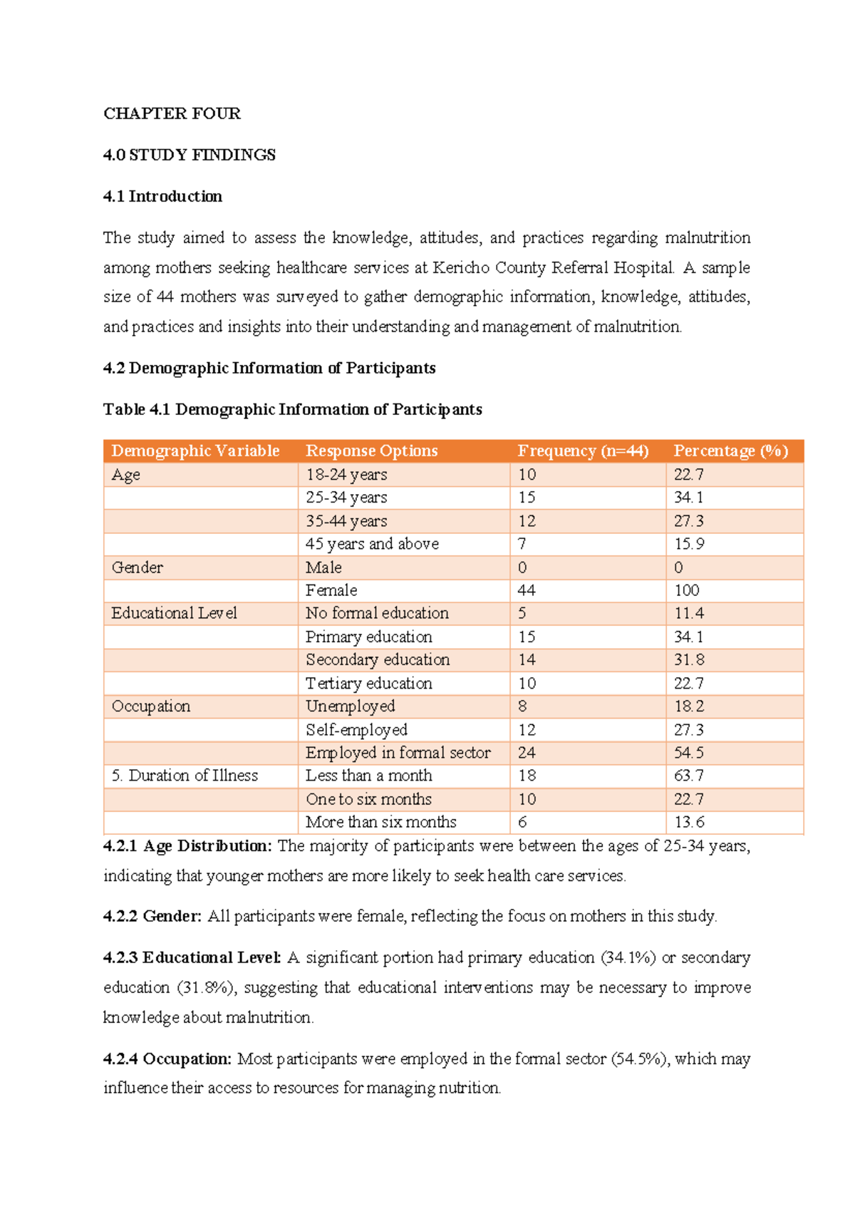 Chapter FOUR-cynthia - FAIR - CHAPTER FOUR 4 STUDY FINDINGS 4 ...