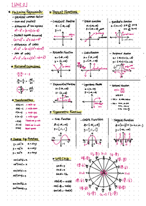 Lecture Notes 1 Chapter 1 - Chapter 1 Notes Summarized by: Ahmad ...