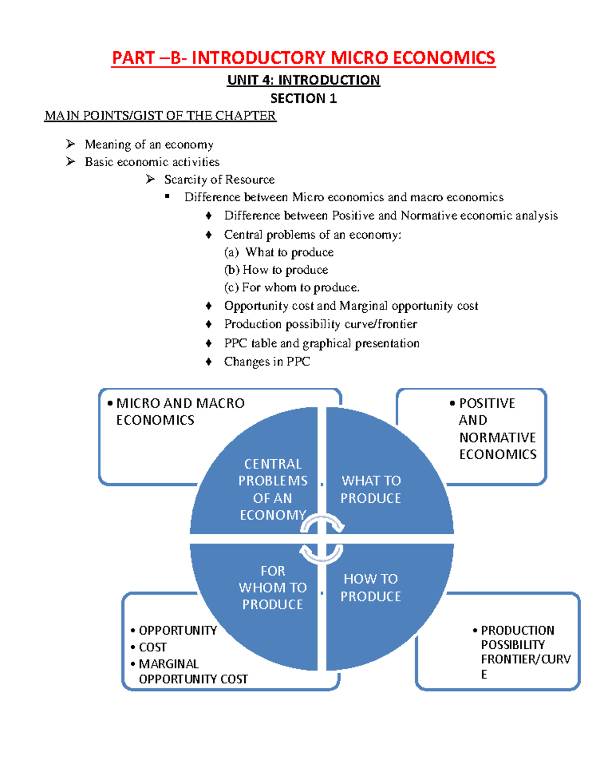 Micro Economics Introductory Notes: Key Concepts & Questions - Studocu