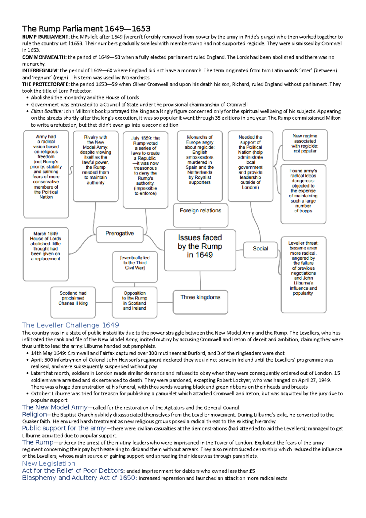 A2 Stuarts Revision notes - The Rump Parliament 1649— RUMP PARLIAMENT ...