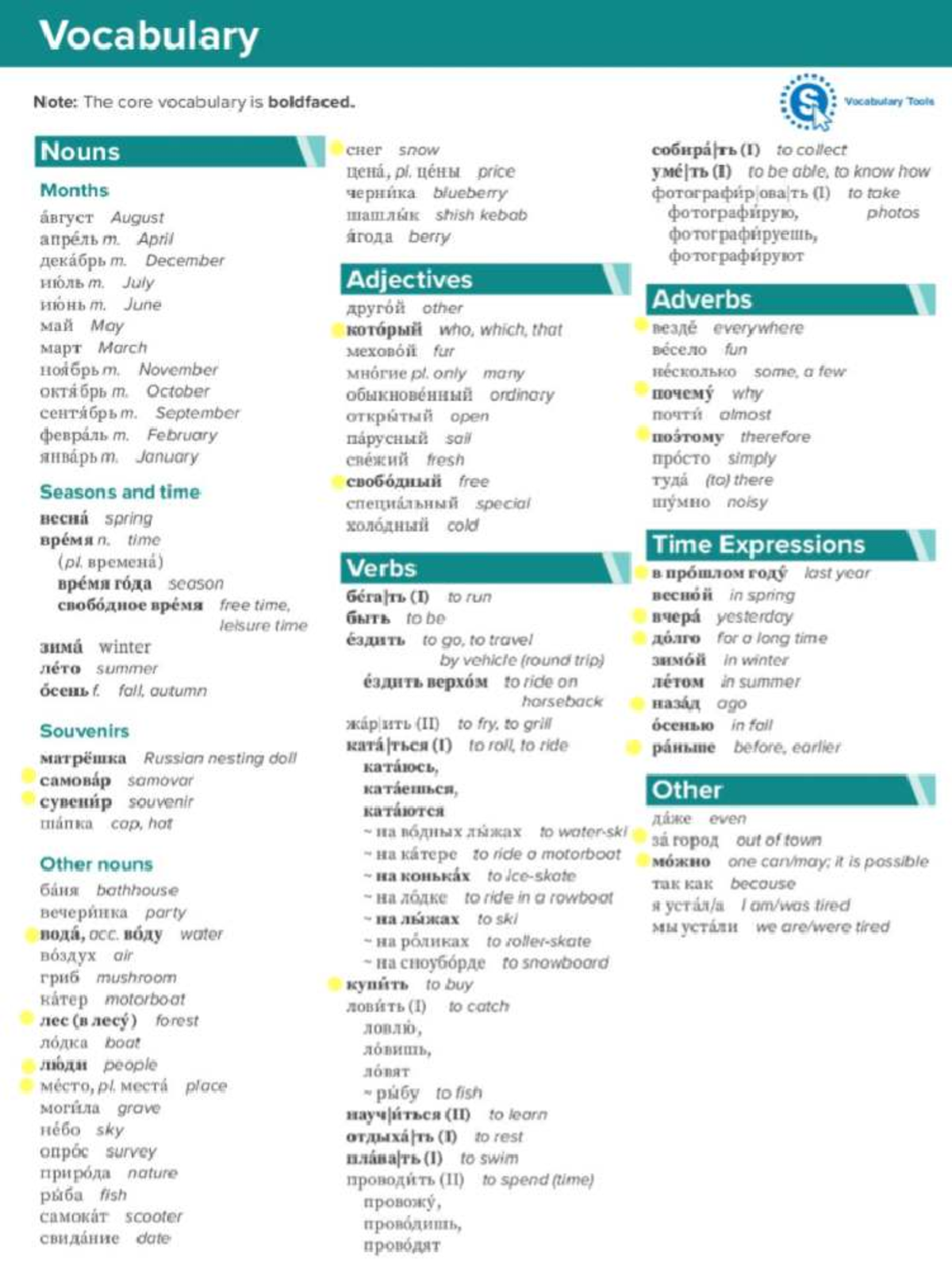 Vocabulary Study Notes for Course Overview and Exam Prep - Studocu