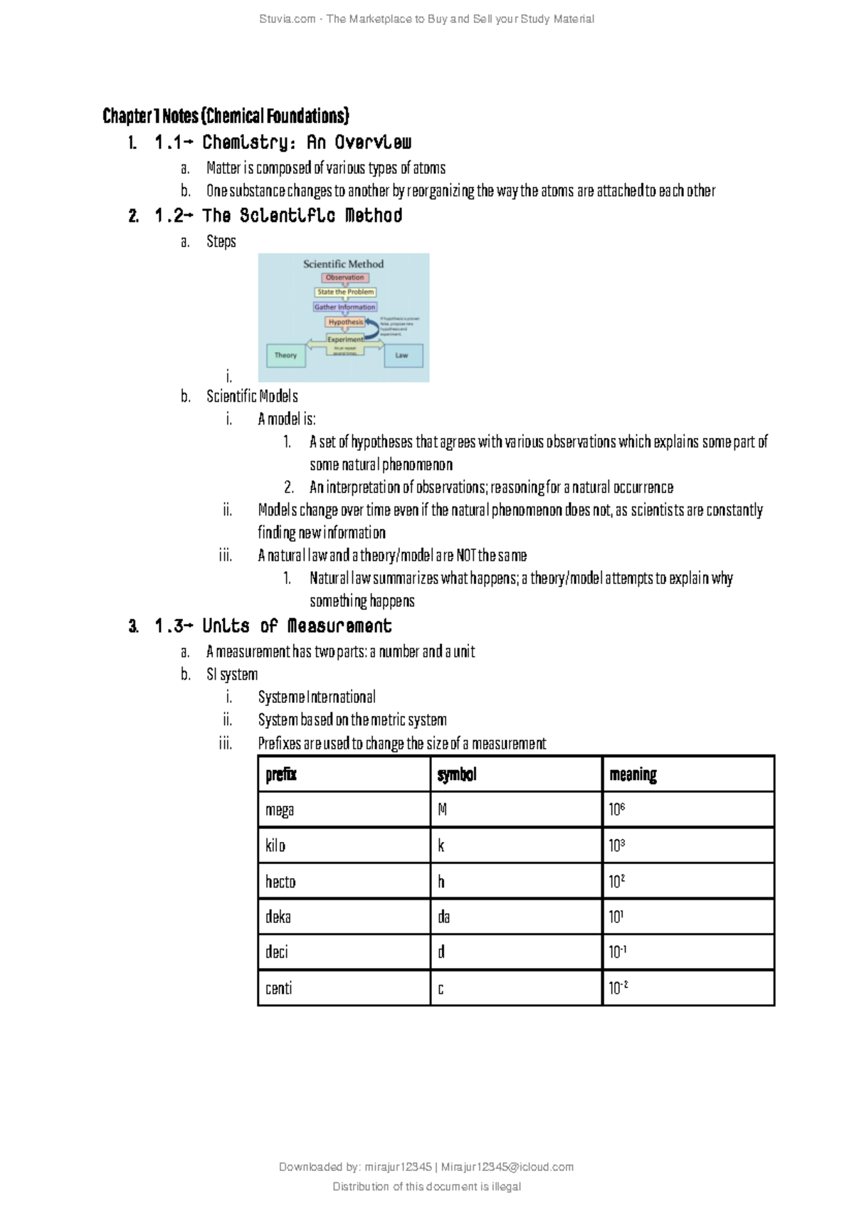 AP Chemistry Chapter 1 Notes: Chemical Foundations Overview - Studocu