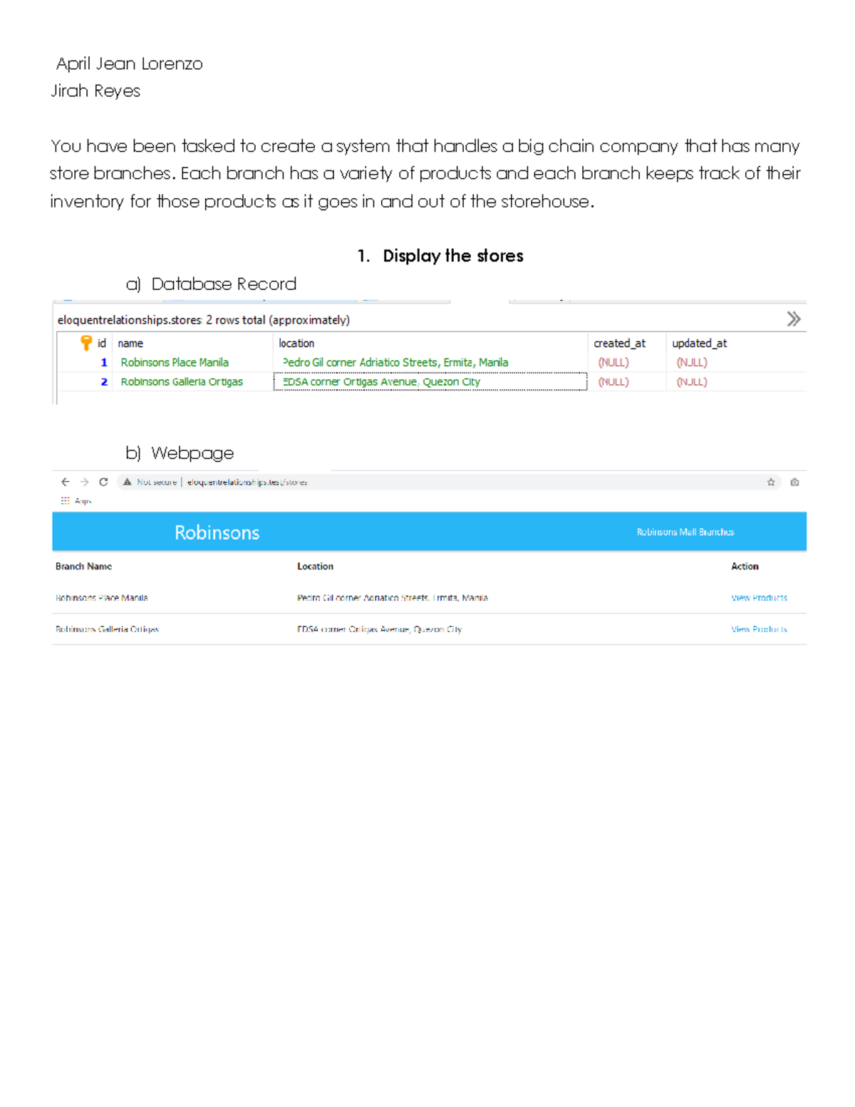 Eloquent Relationship in Store Inventory System: Database Overview ...