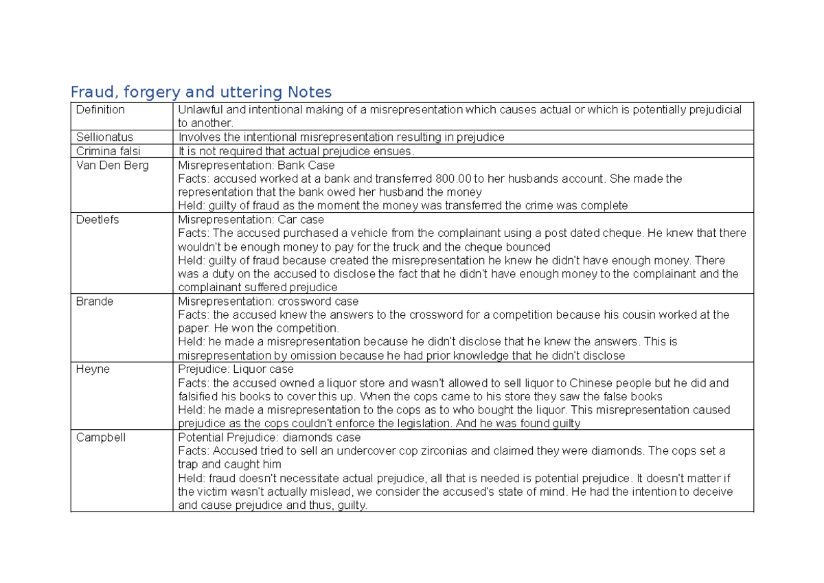 Fraud, Forgery & Uttering Notes: Key Cases and Legal Definitions - Studocu