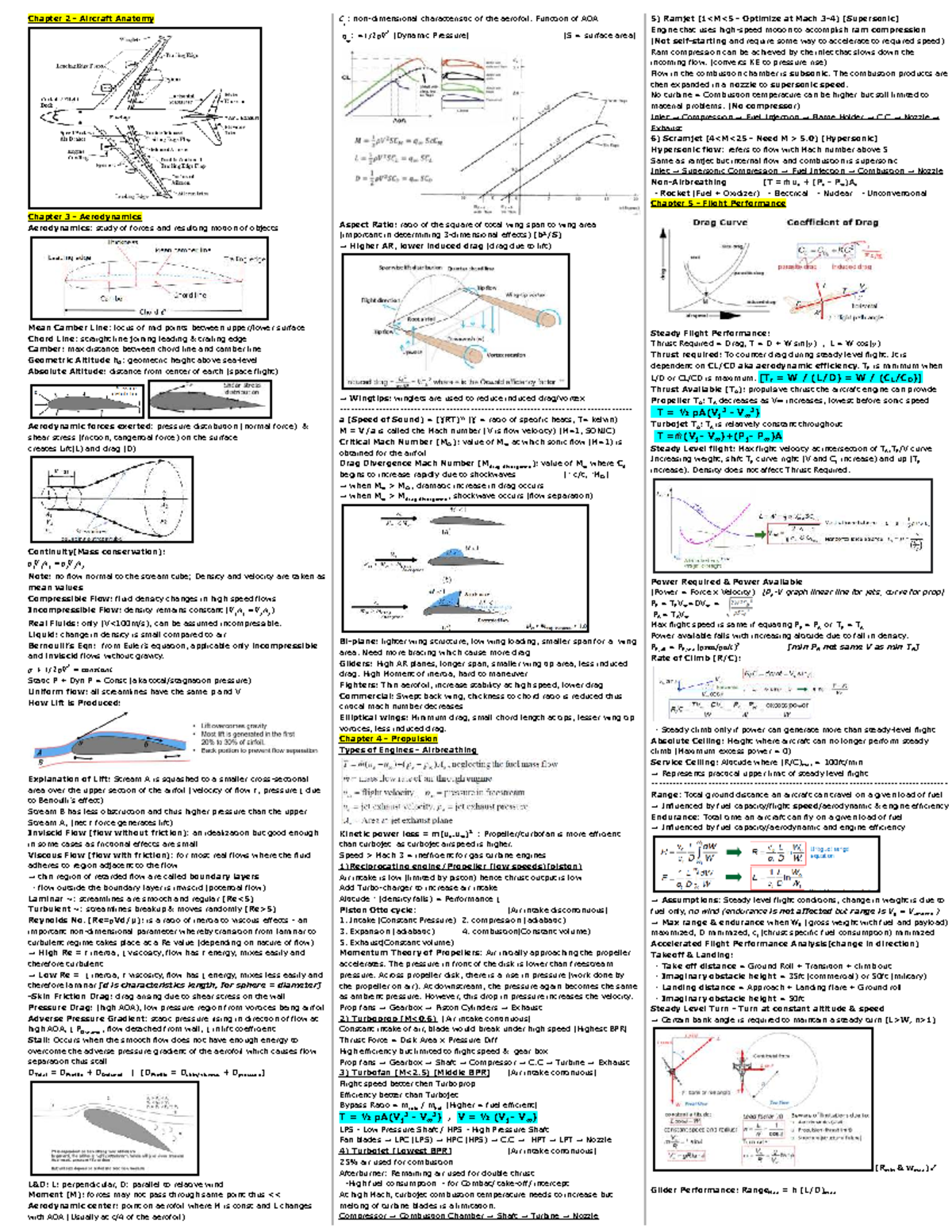 Chapter 2-4: Aircraft Anatomy, Aerodynamics & Propulsion - Studocu