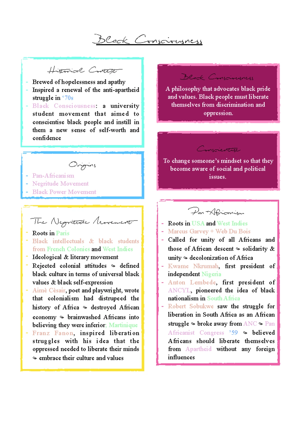 Ges 110 EXAM Notes - Summary History - WEEK 4 SILK ROAD CONNECTION 2 ...