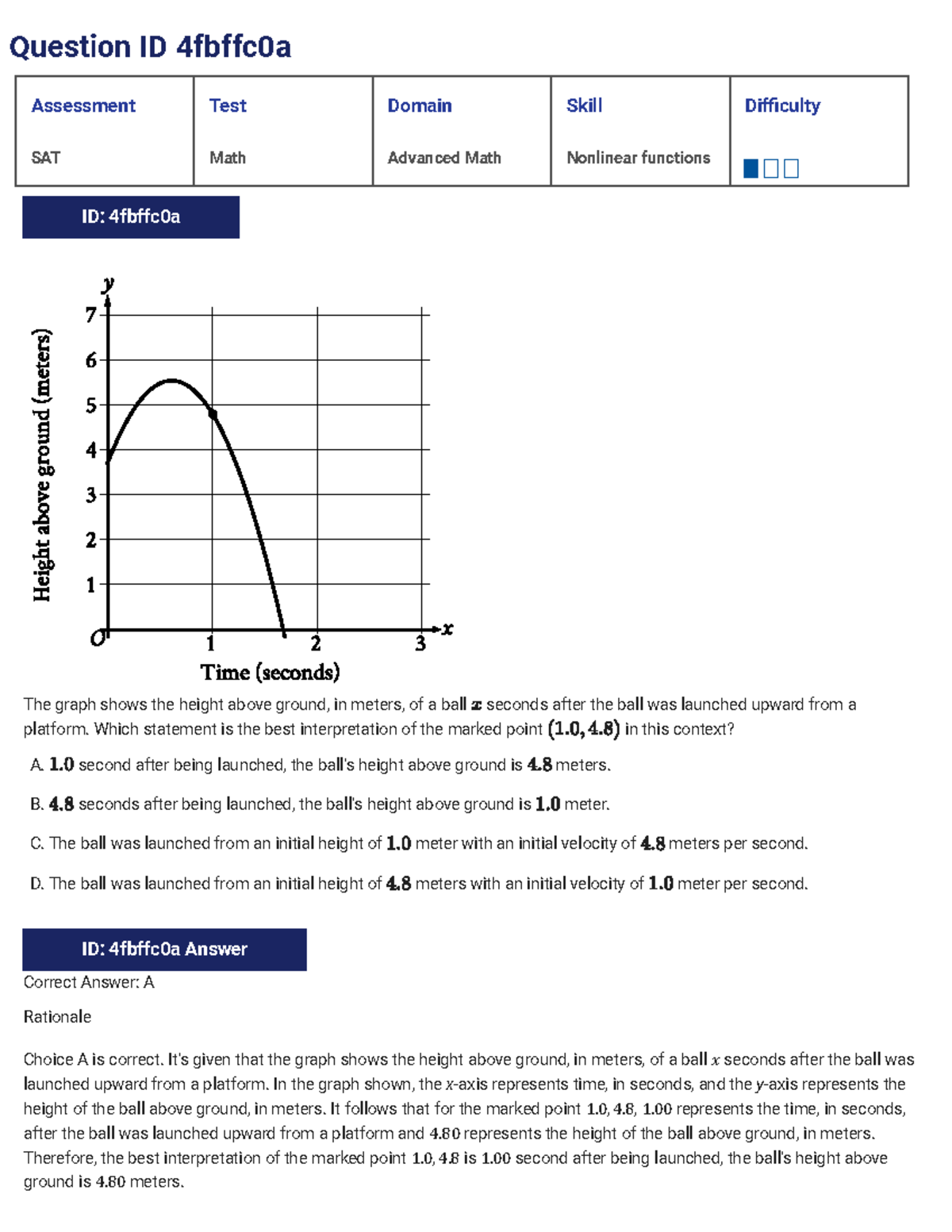 SAT Math Advanced: Nonlinear Functions Assessment Test Notes - Studocu