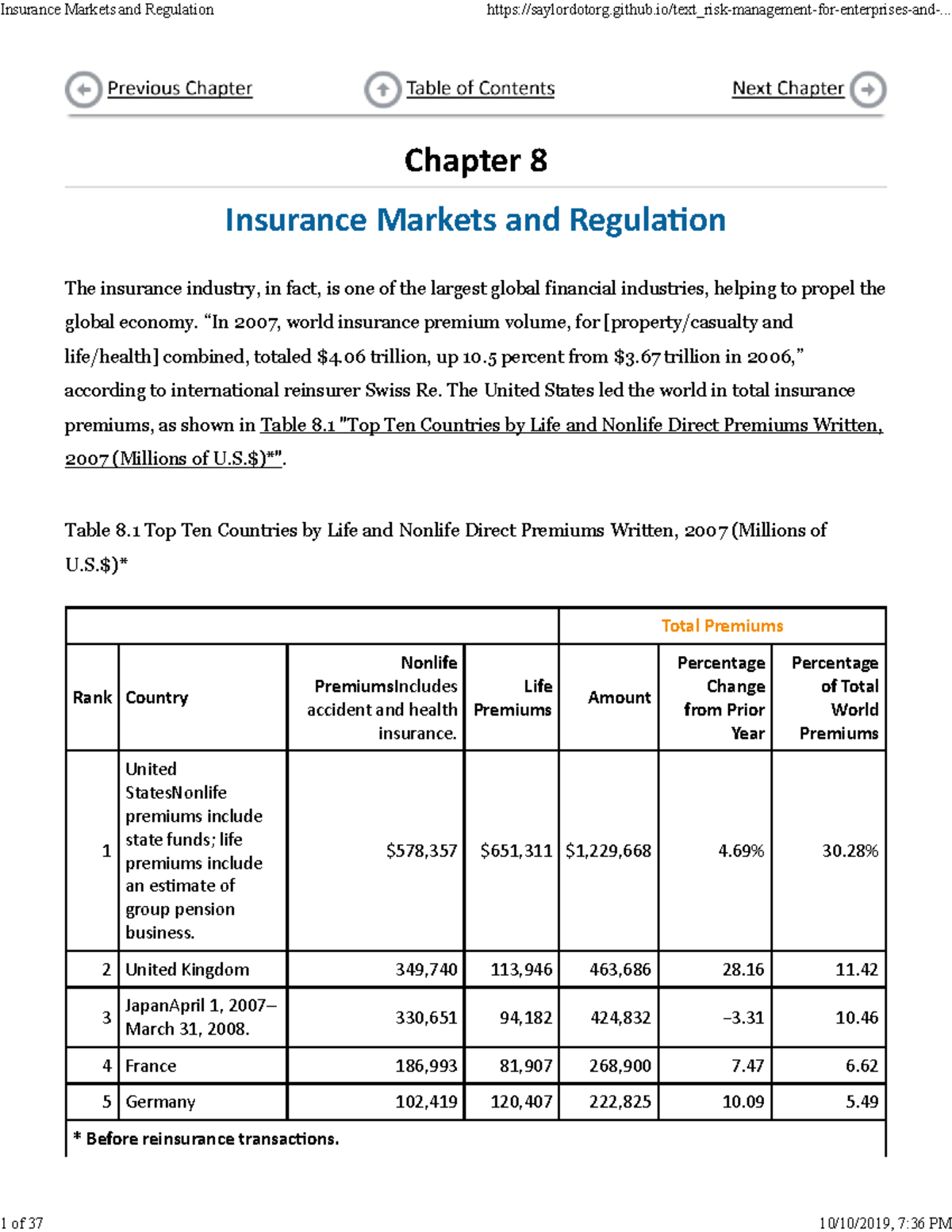 Insurance Markets and Regulation: Overview for Risk Management Course ...
