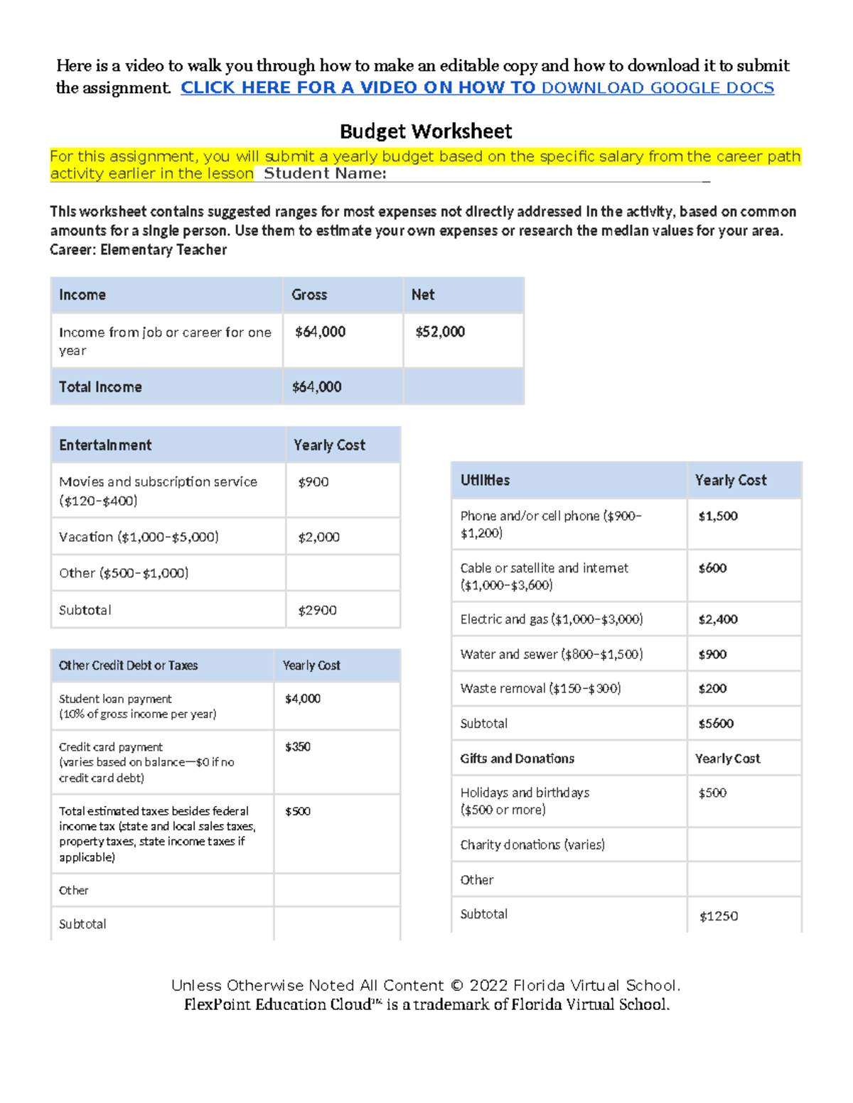 Budgeting Assignment for Fed Gov: Comprehensive Yearly Worksheet - Studocu