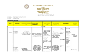 DLL Science 5 Q3 W1 - Its a quarterly learning plan - GRADES 1 to 12 ...