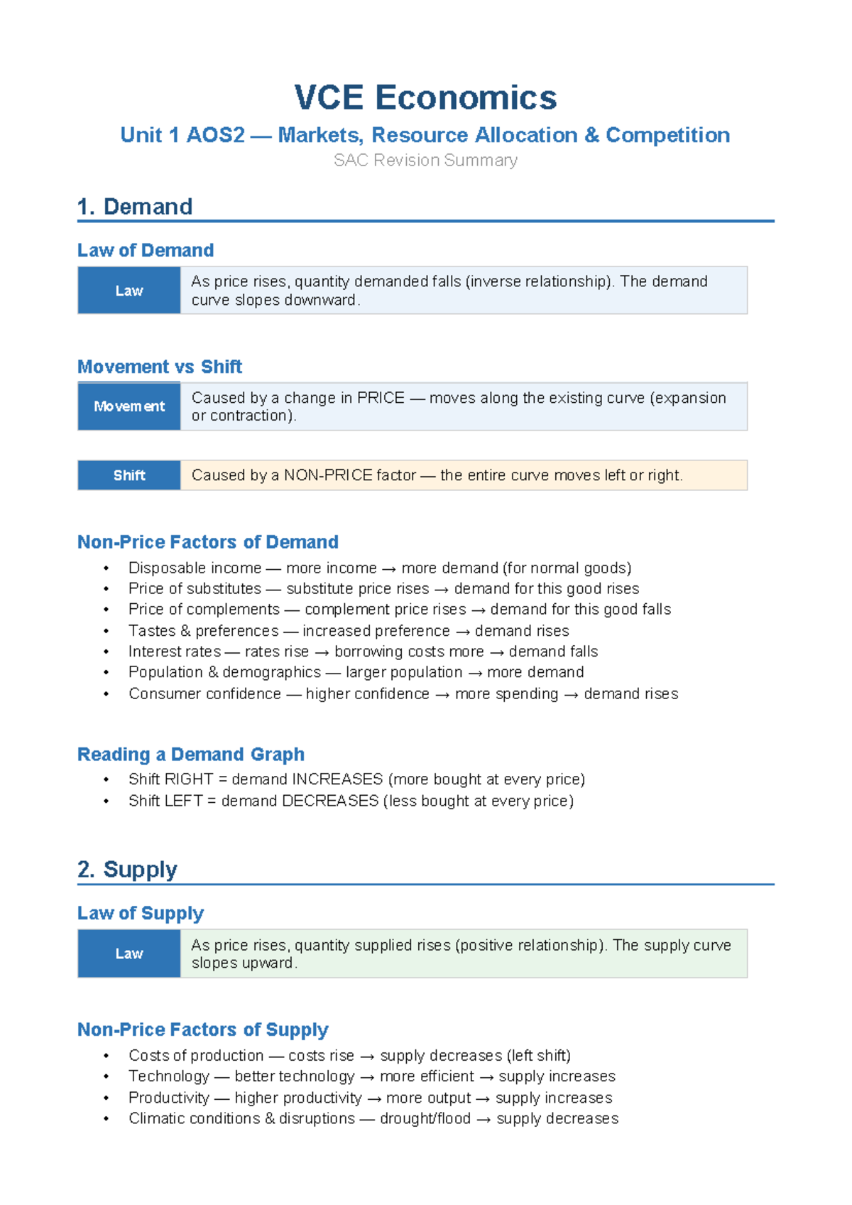 VCE Economics U1 AOS2 Markets & Resource Allocation SAC Revision Guide ...