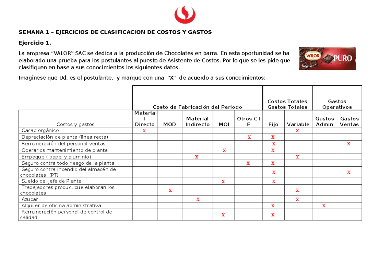 SEMANA 1 EJERCICIOS DE CLASIFICACIÓN DE COSTOS Y GASTOS - Studocu