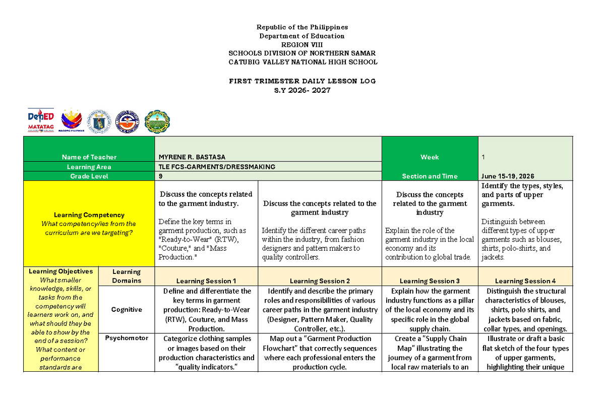 TLE 9 First Trimester Lesson Plan: Garment Industry Concepts - Studocu