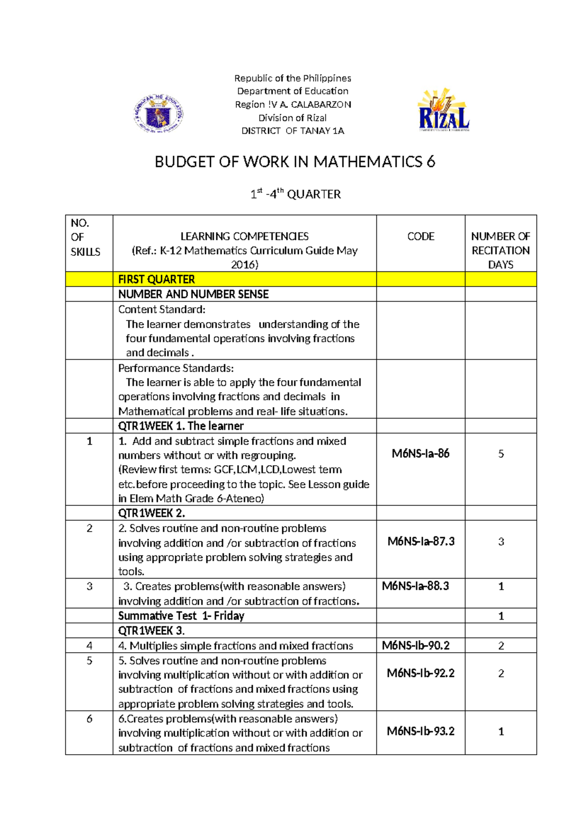 Budget of Work in Mathematics 6: 1st to 4th Quarter - Studocu
