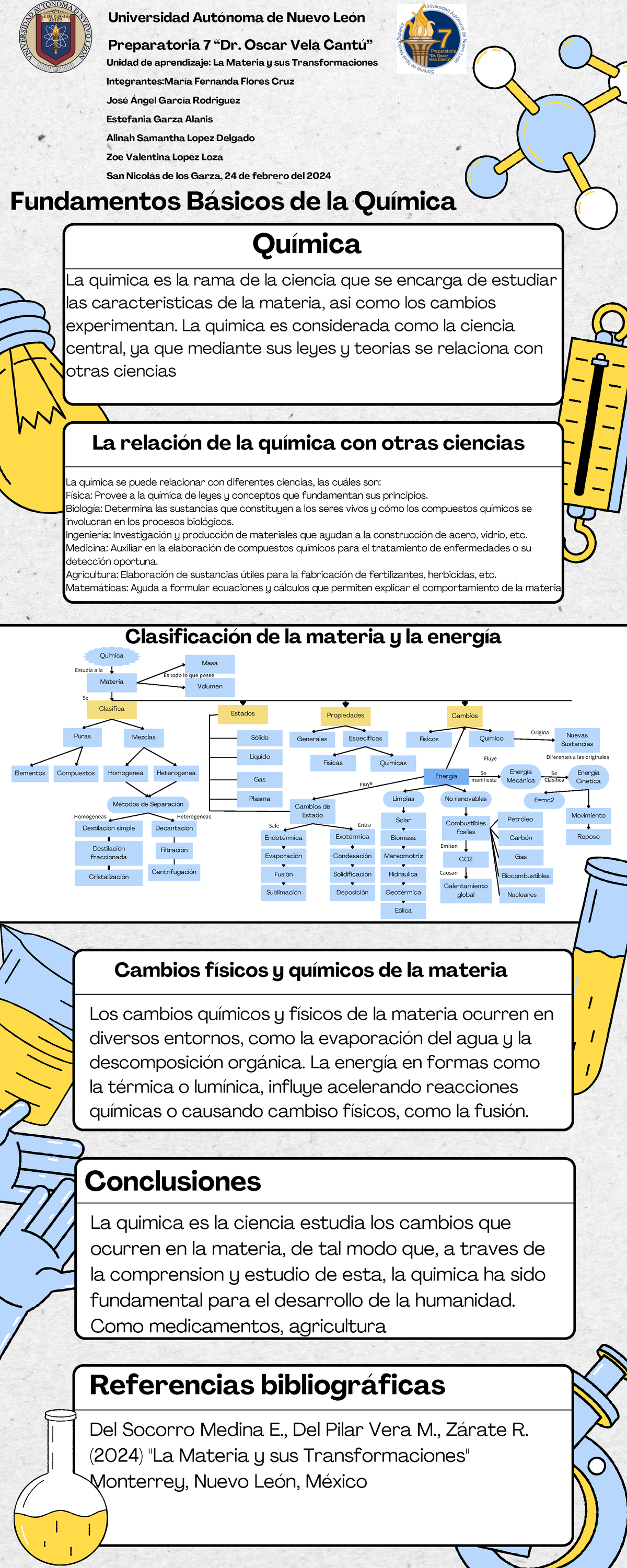 EVIDENCIA DE QUIMICA - Universidad Autónoma de Nuevo León Preparatoria ...