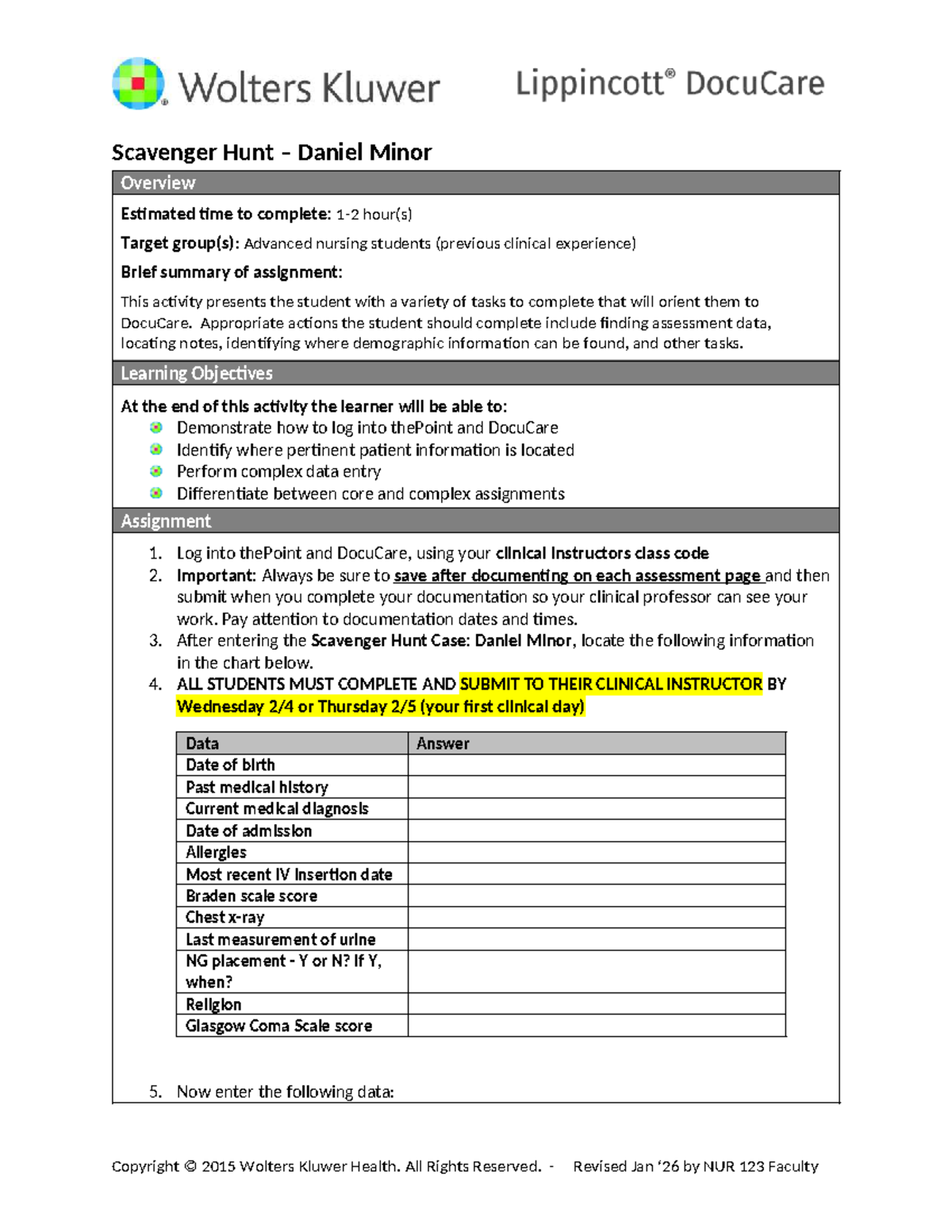 NUR 123 Scavenger Hunt: Daniel Minor Overview & Tasks - Studocu