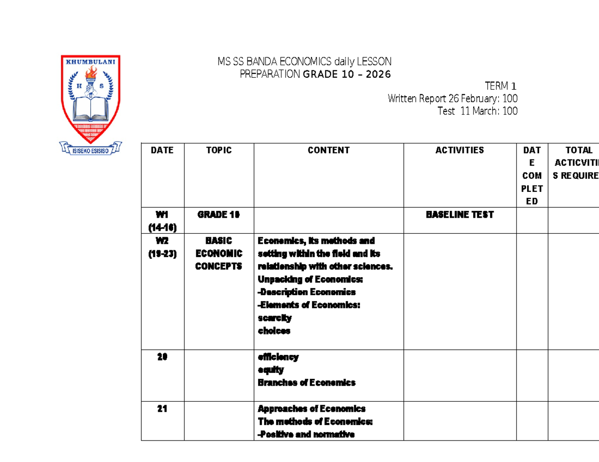 MS SS BANDA ECONOMICS Grade 10 Term 1 Daily Lesson Prep - Studocu