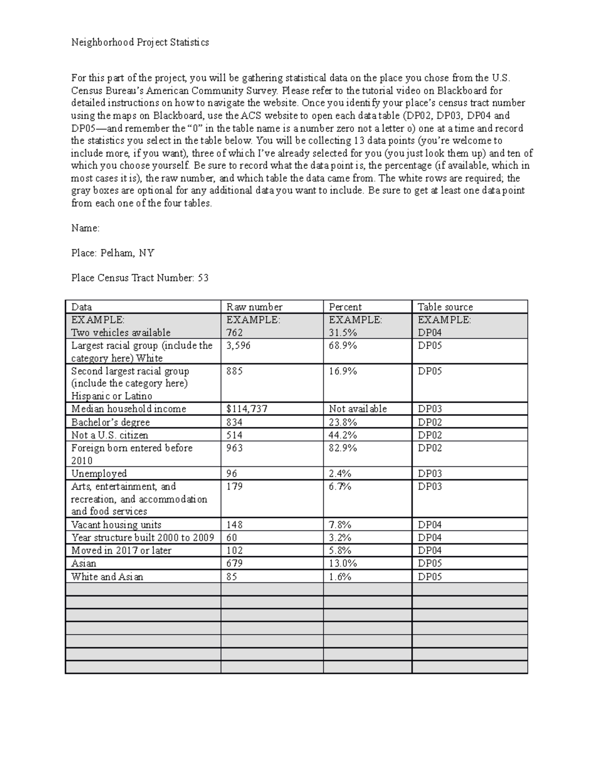 Neighborhood Project Statistics: Data Collection & Analysis Guide - Studocu
