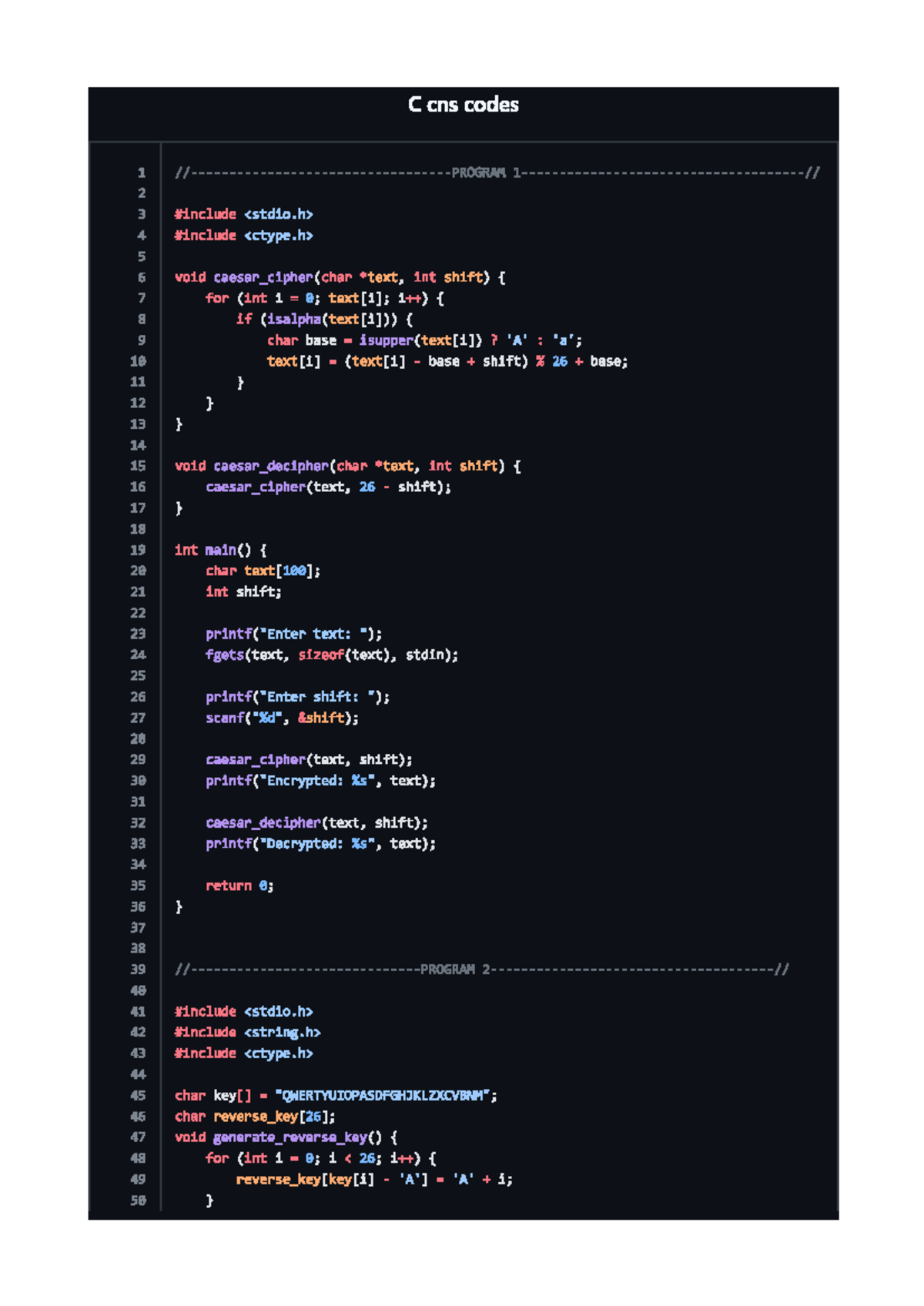CNS - Lab Manual: Code Implementations for Cryptography Techniques ...