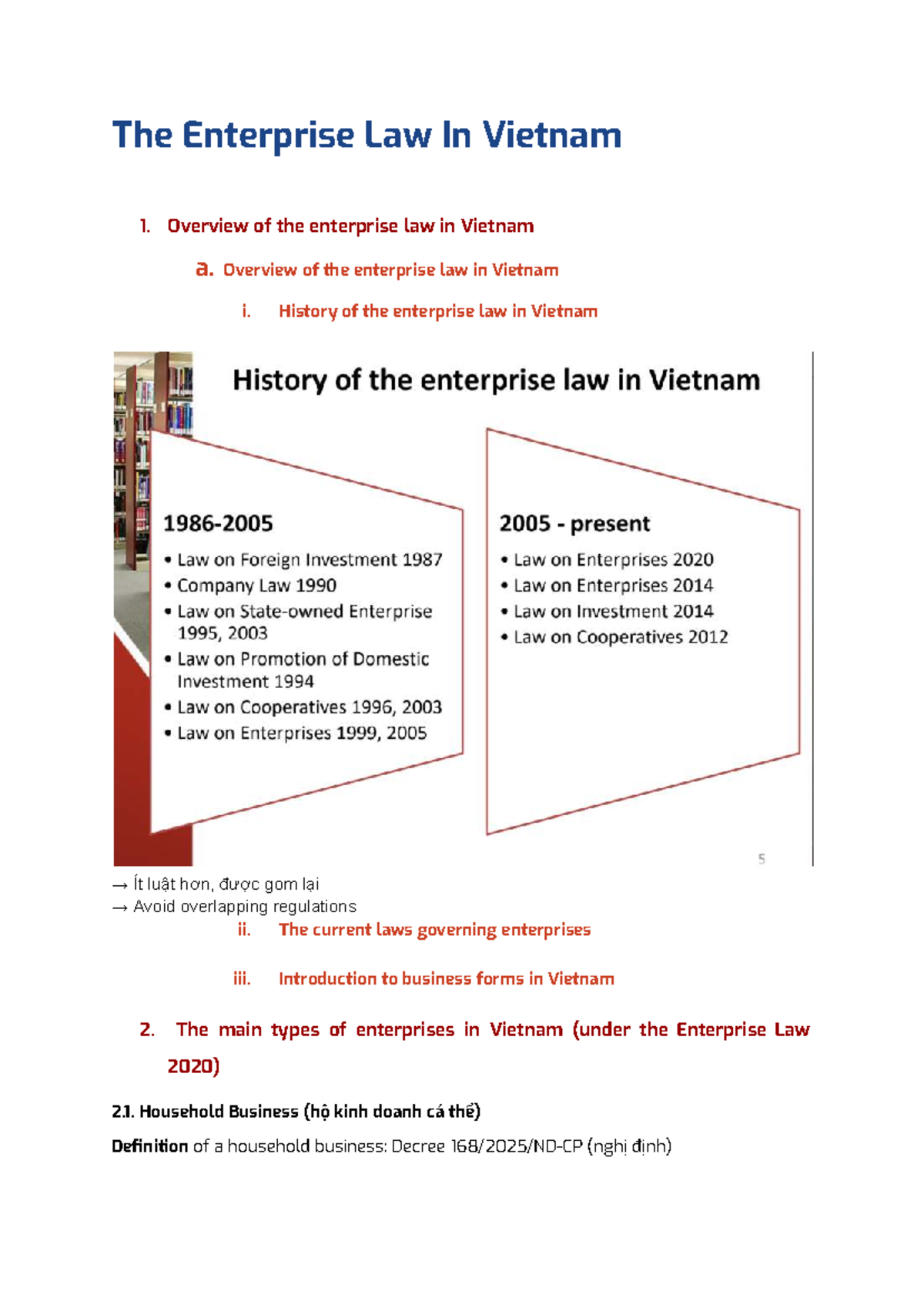 [PLDN] Overview of Enterprise Law in Vietnam: Key Concepts & Quiz - Studocu