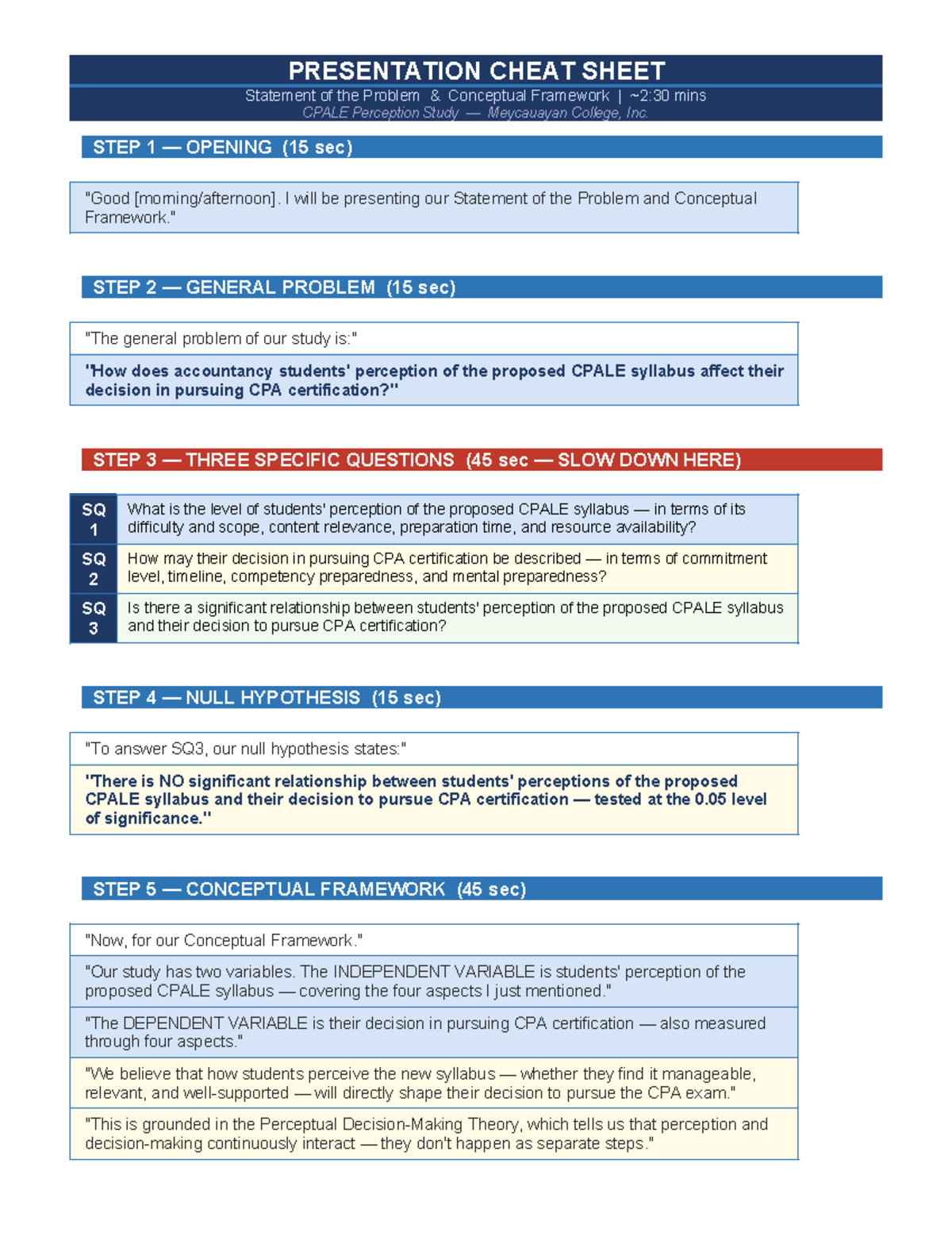 PRESENTATION CHEAT SHEET: SOP & Conceptual Framework for CPALE - Studocu