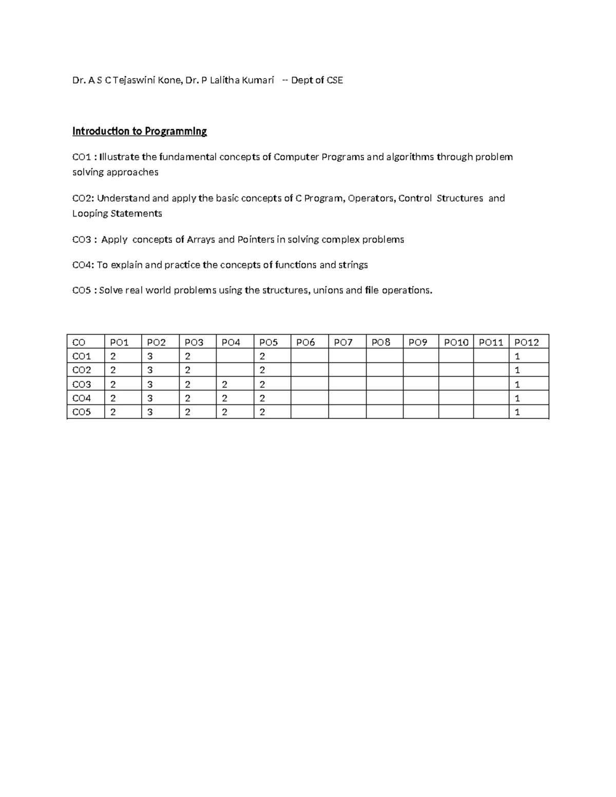 CSE PYTHON PROGRAMMING LAB: LIST OF PRACTICE EXPERIMENTS - Studocu