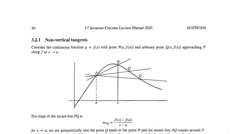 MATH1036 1st Sem Calculus Lecture: Non-Vertical Tangents 3.2.1 - Studocu