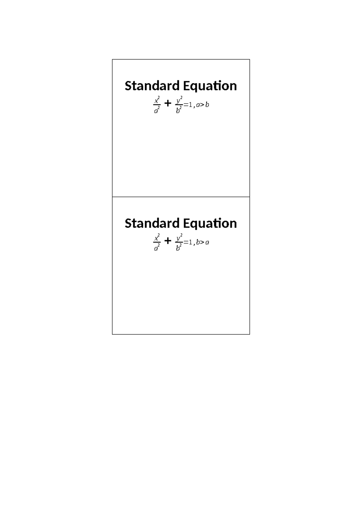 Maths Cube - Notes on Standard Equations and Properties (MATH101) - Studocu