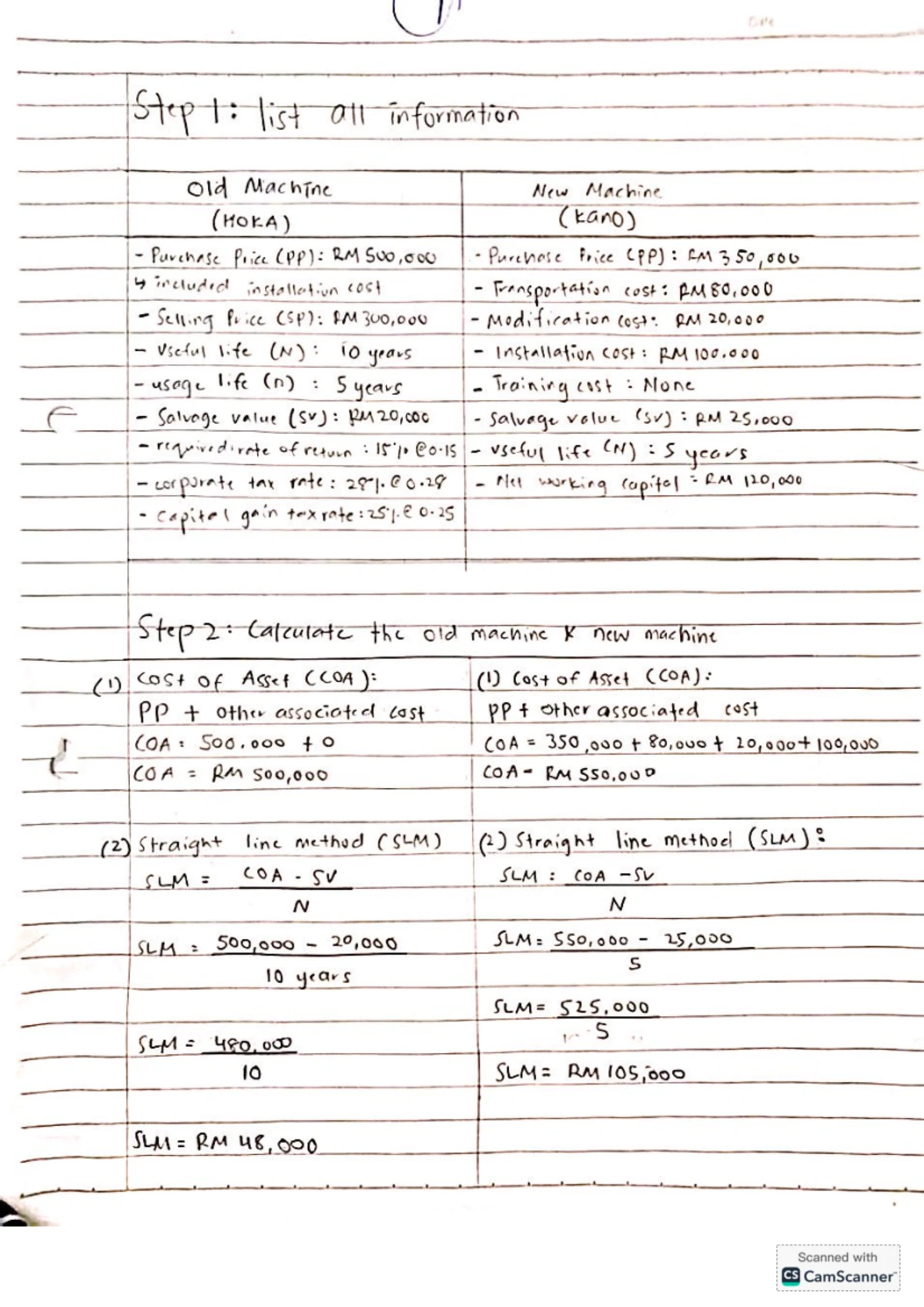 Revised Report on Document Security Tips for FIN333 Students - Studocu