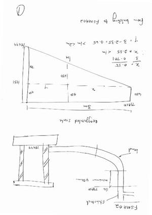 3 Drainge Tut 2 Memo - Drainage - STUDENT NAME Student CPUT - Studocu
