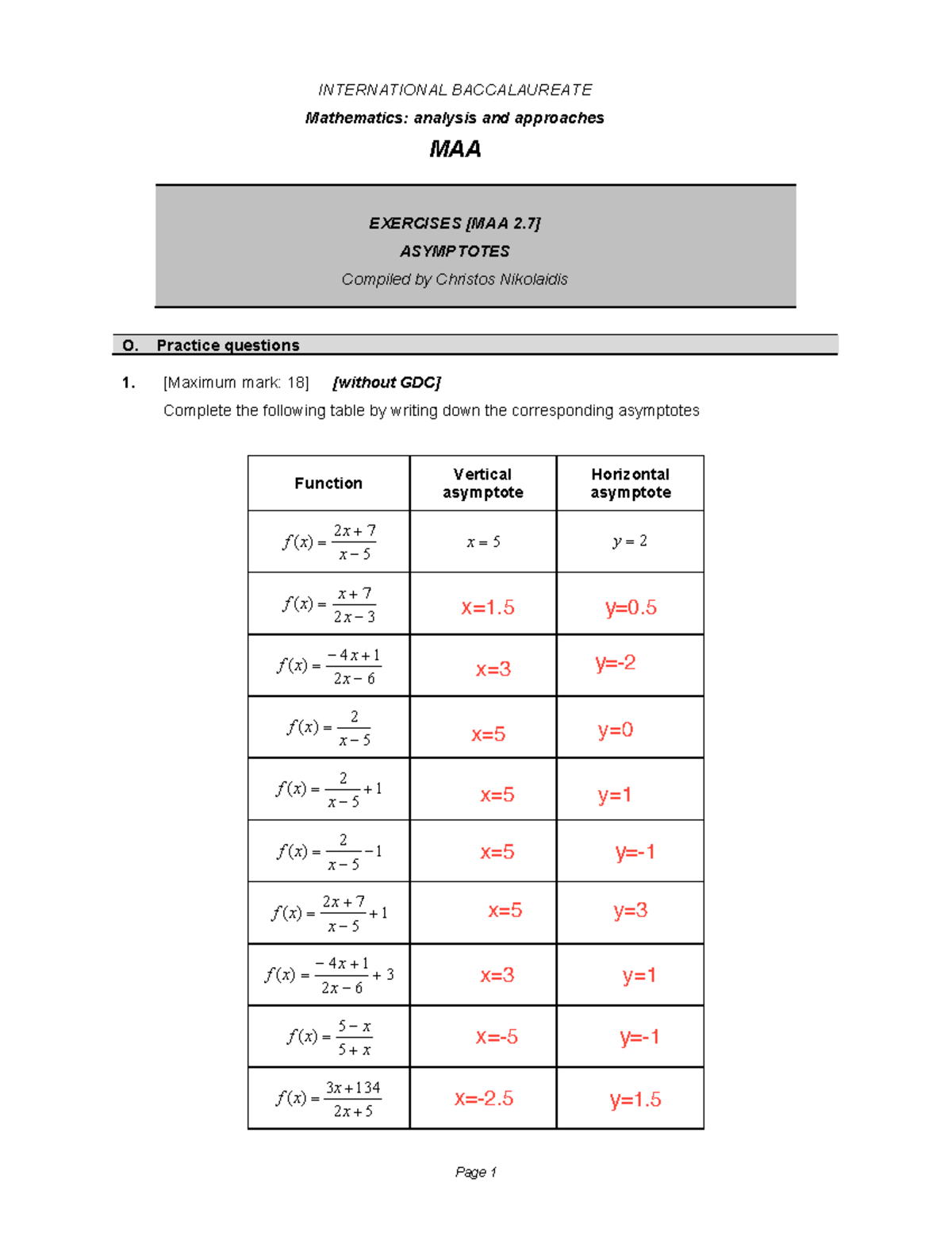 MAA 2.7 Final Exam: Asymptotes Practice Questions - Studocu