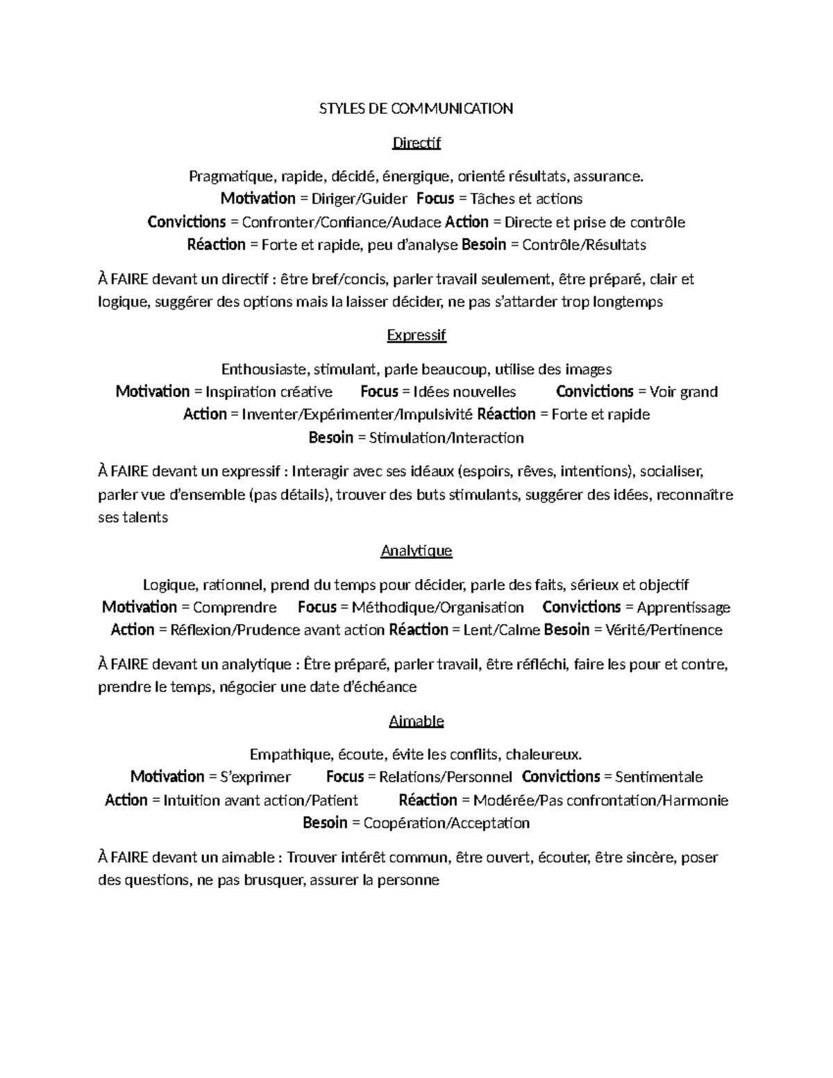 Styles de Communication : Directif, Expressif, Analytique, Aimable ...