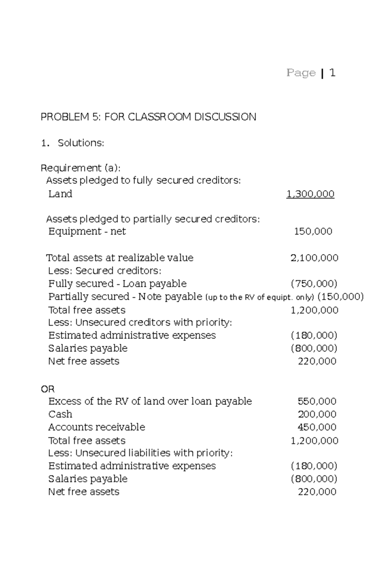 Corporate Liquidation Analysis - Problem 5 Solutions and Explanations ...