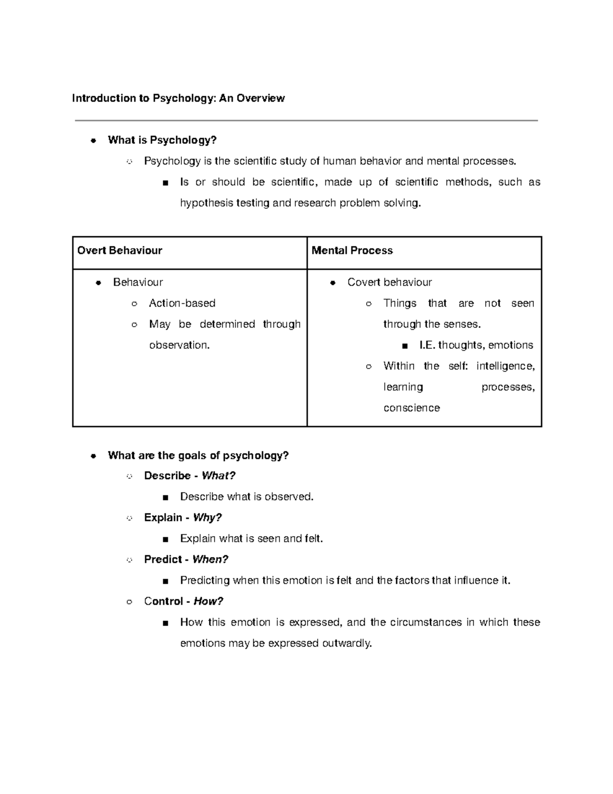 PSY 101: Introduction to Psychology - Key Concepts and Theories - Studocu