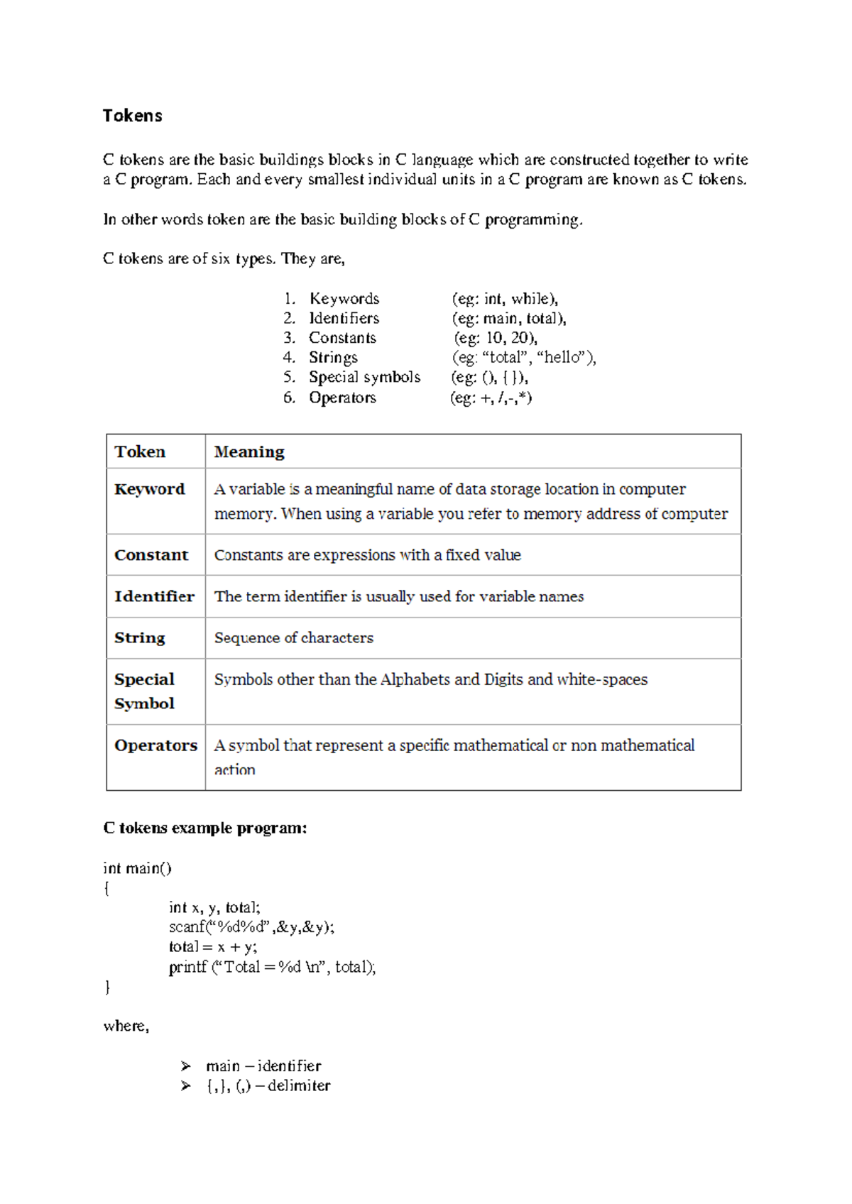 c programming 3 - Tokens C tokens are the basic buildings blocks in C ...