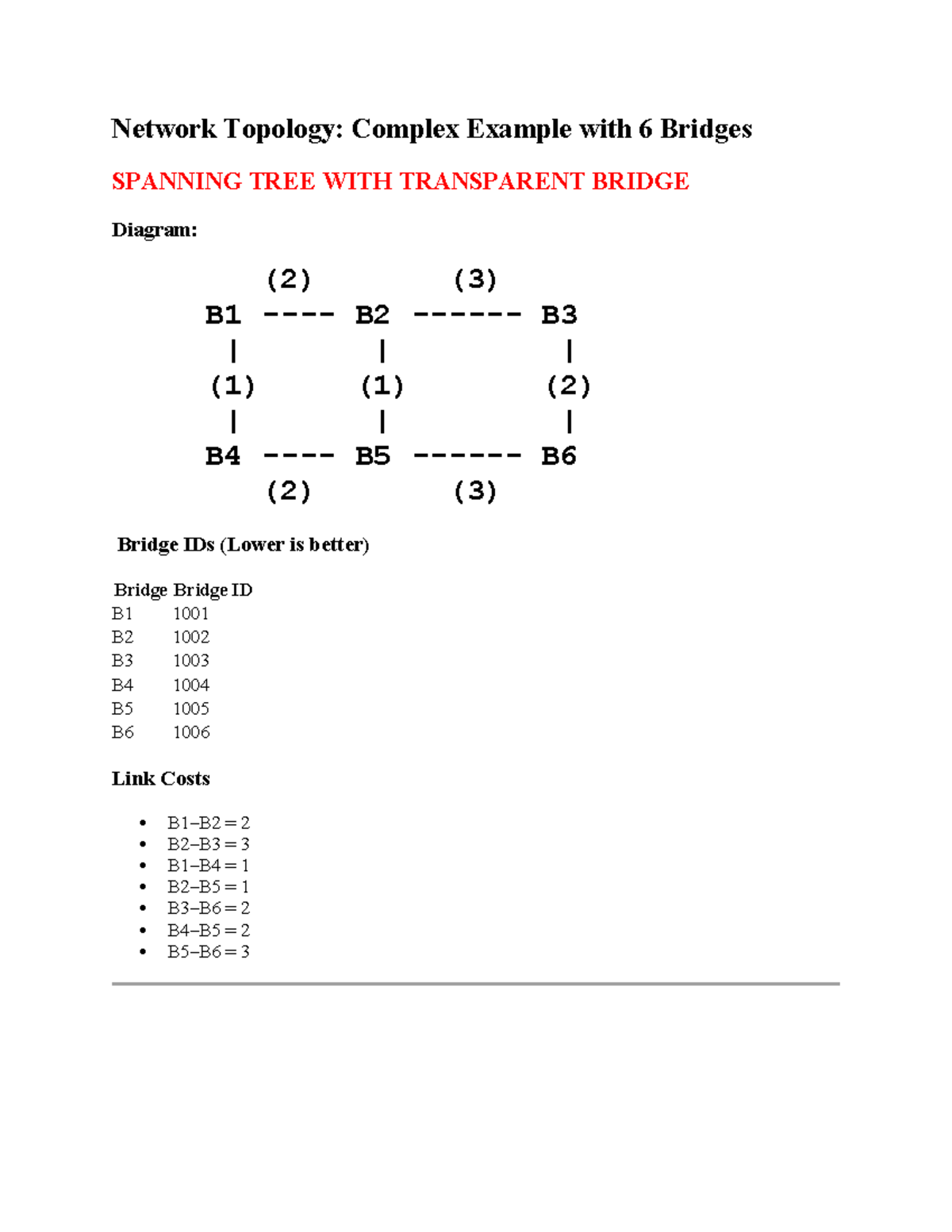 Spanning Tree Protocol: Complex Network Topology with 6 Bridges - Studocu