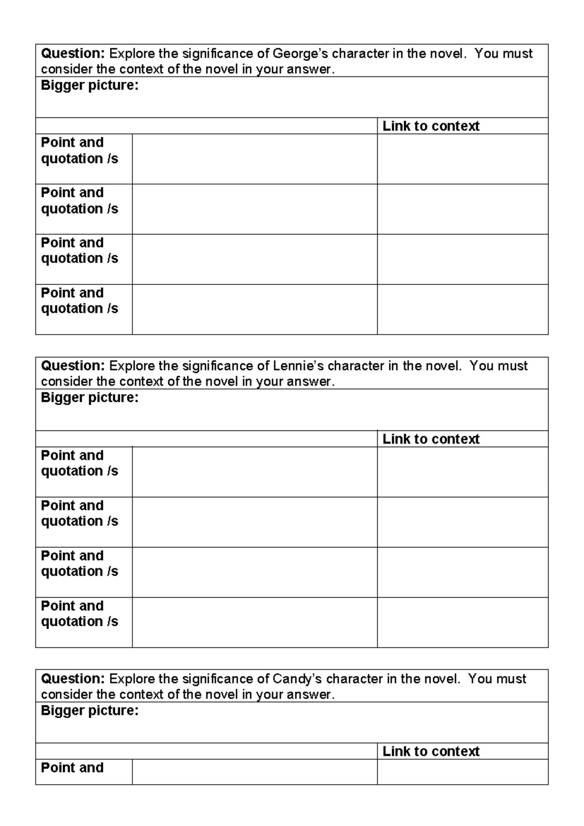 Character Analysis Grids for Of Mice and Men (ENG 101) - Studocu