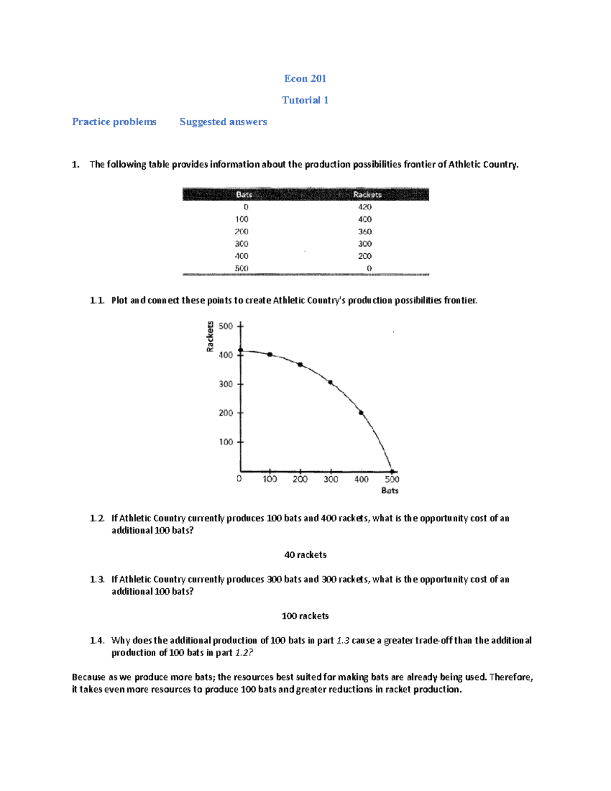 Econ 201 Exam 3 Feb 2019: Questions & Answers Overview - Studocu
