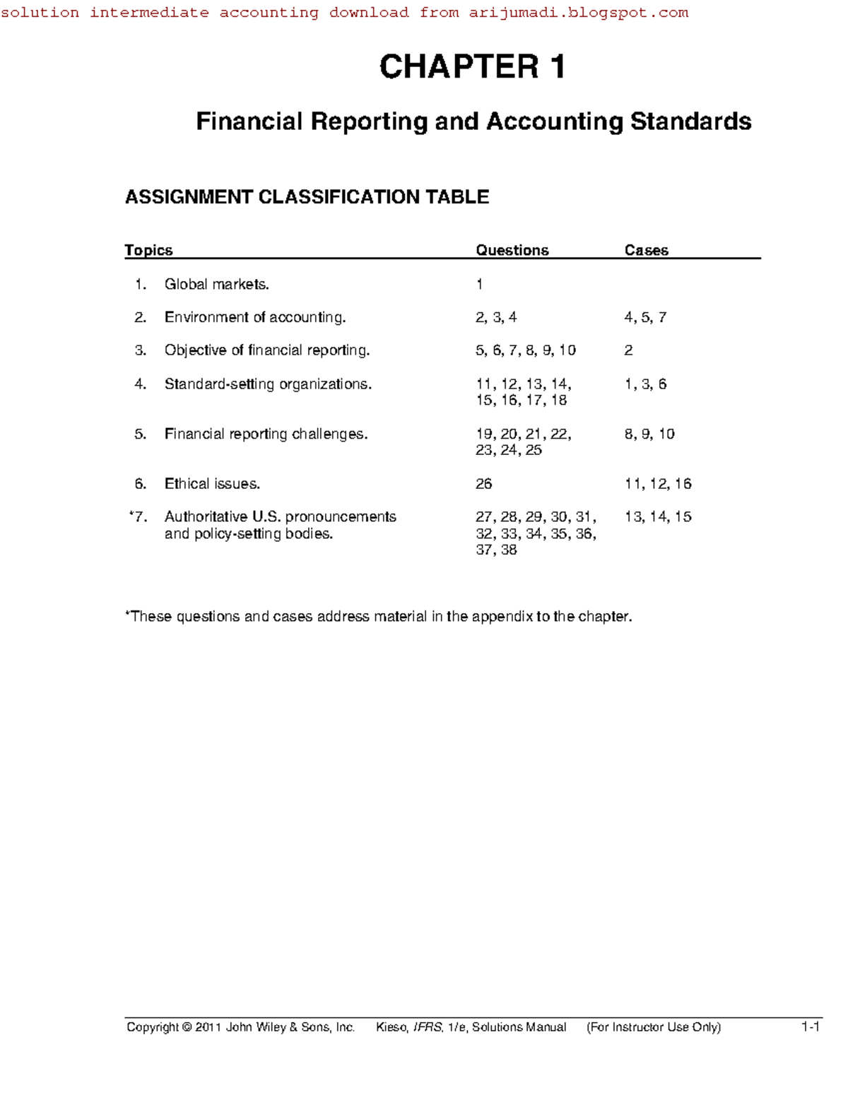 Solutions Manual for Intermediate Accounting IFRS 2e - Chapter 1 ...