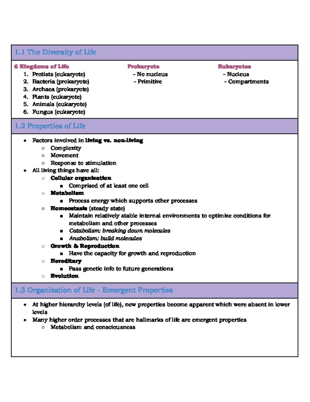 BIOL 100 Chapter 1 Notes - The Diversity of Life - 1 The Diversity of ...