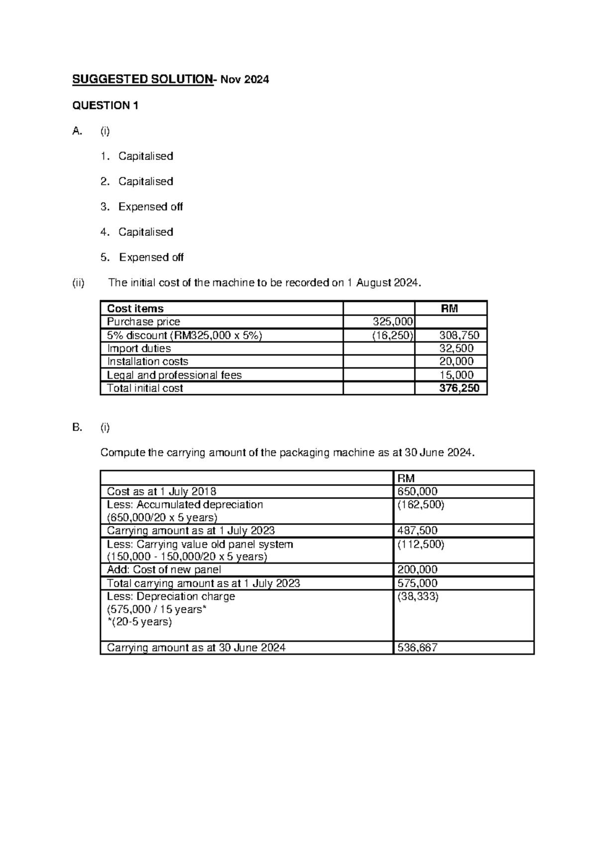 FAR270 SS Common Test Nov 2024: Capitalization & Journal Entries - Studocu