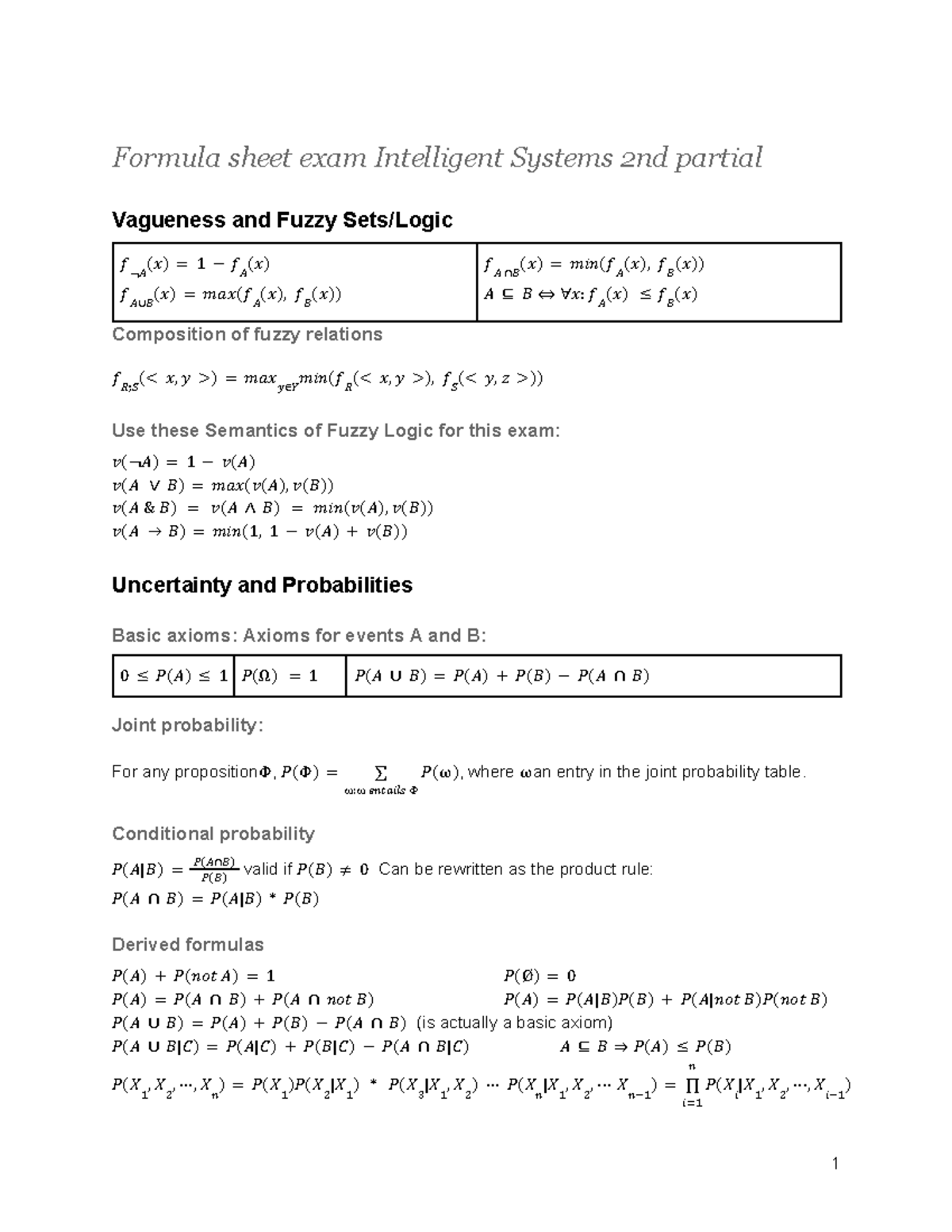 Formula Sheet for Intelligent Systems (IS 2nd Partial) on Fuzzy Logic ...