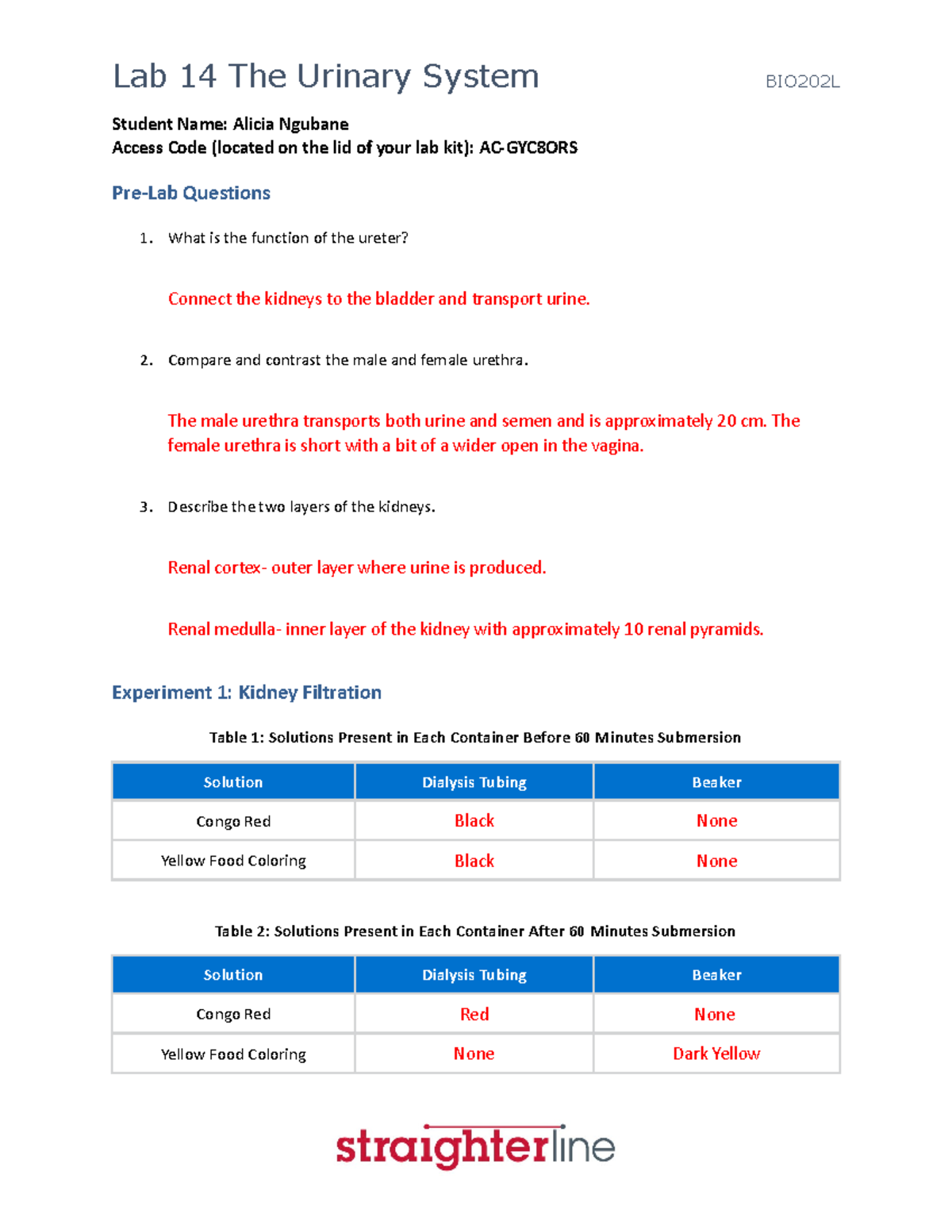 A+P LAB 14 - Kidney Filtration & Urinalysis Experiments Summary - Studocu