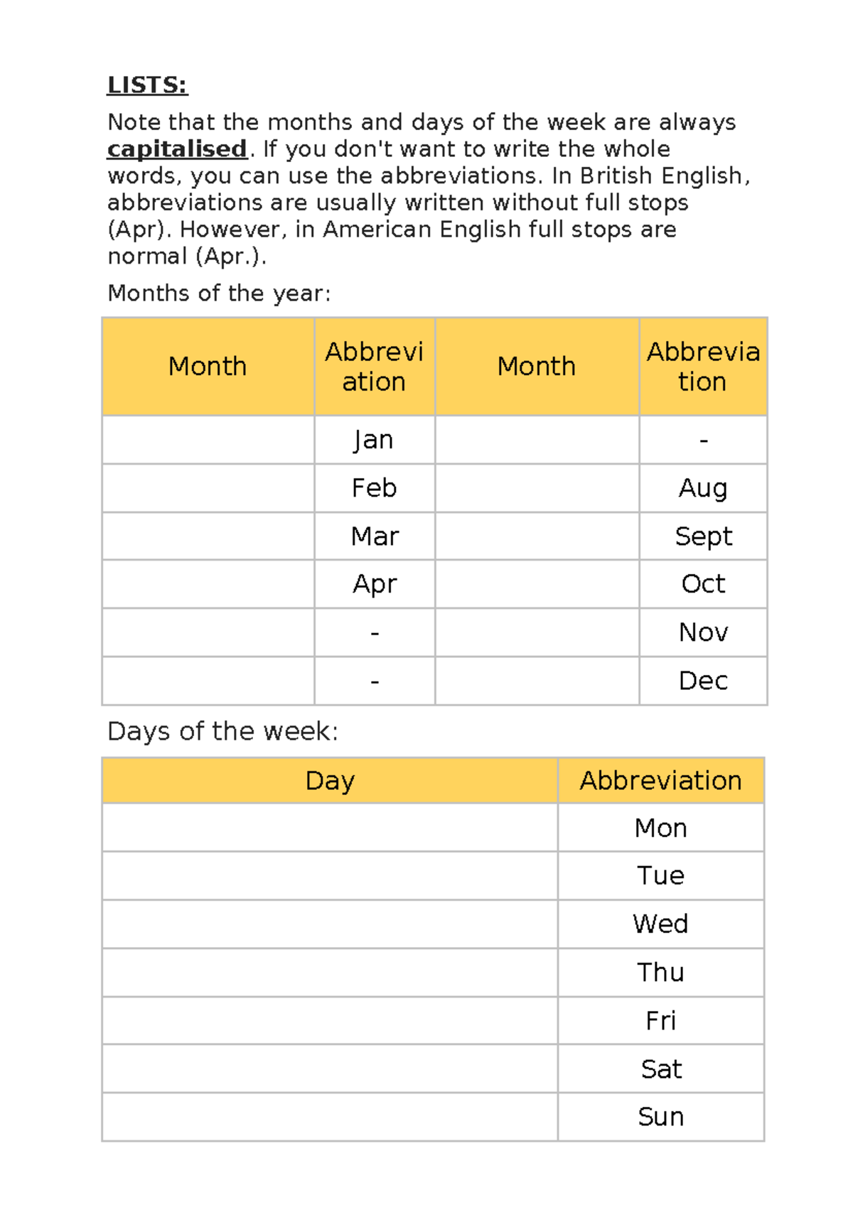 Essential Lists for Months, Days, and Numbers: A Guide - Studeersnel