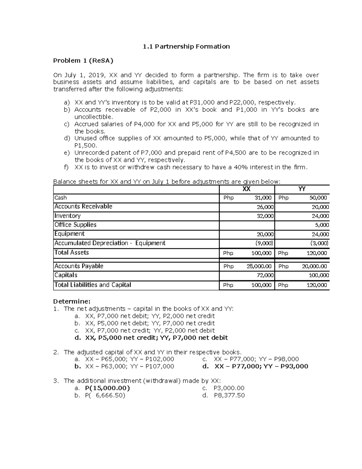 Partnership Formation and Capital Adjustments (ReSA) - Studocu