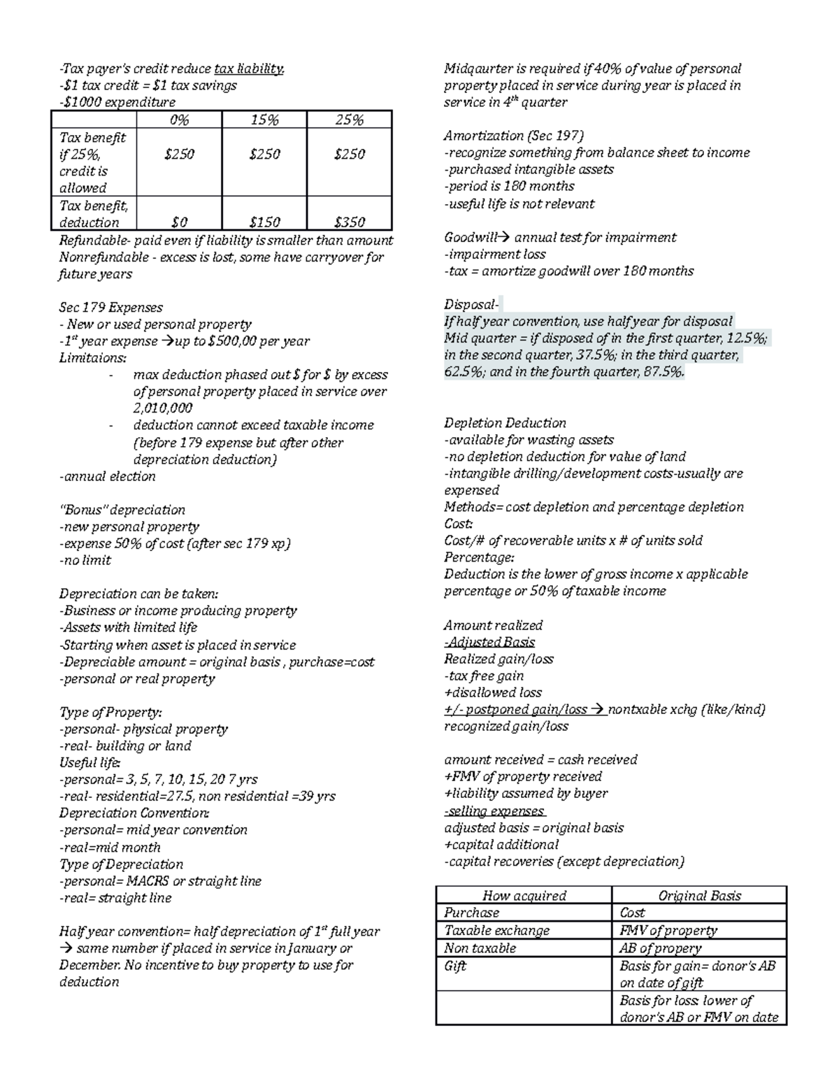 Exam 3 Cheat Sheet - Summary Tax Accounting 1 -Tax payer’s credit ...